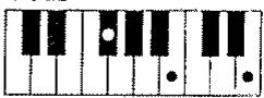 ROLAND E-70 - - Accords avec quarte suspendue (Sus) - 12