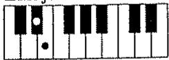 ROLAND E-70 - - Accords Majeurs Septième (Maj7) - 2