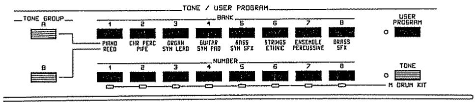 ROLAND E-70 - USER PROGRAMS (PROGRAMMES POUR L'USAGER) - 1