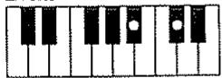 ROLAND E-70 - Minor Chords (min) - 11