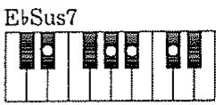 ROLAND E-70 - - Accords avec quarte suspendue (Sus) - 22