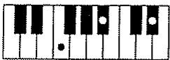 ROLAND E-70 - - Accords avec quarte suspendue (Sus) - 11