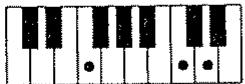 ROLAND E-70 - - Accords Mineurs Septième (min7) - 3