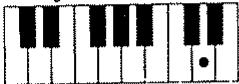 ROLAND E-70 - - Accords majeurs (Maj) - 7