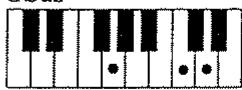 ROLAND E-70 - - Accords avec quarte suspendue (Sus) - 8