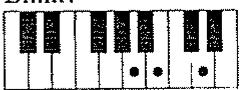 ROLAND E-70 - - Accords Mineurs Septième (min7) - 12