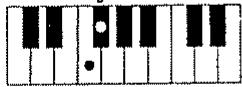 ROLAND E-70 - - Accords Majeurs Septième (Maj7) - 8
