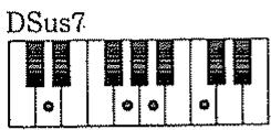 ROLAND E-70 - - Accords avec quarte suspendue (Sus) - 19