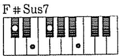 ROLAND E-70 - - Accords avec quarte suspendue (Sus) - 20