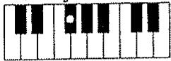ROLAND E-70 - - Accords majeurs (Maj) - 8