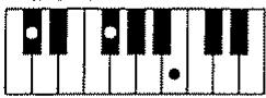 ROLAND E-70 - - Accords avec quarte suspendue (Sus) - 7