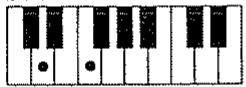 ROLAND E-70 - Minor Chords (min) - 3