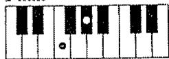 ROLAND E-70 - Minor Chords (min) - 6