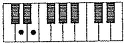 ROLAND E-70 - - Accords de septième (7) - 5