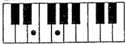 ROLAND E-70 - Minor Chords (min) - 5