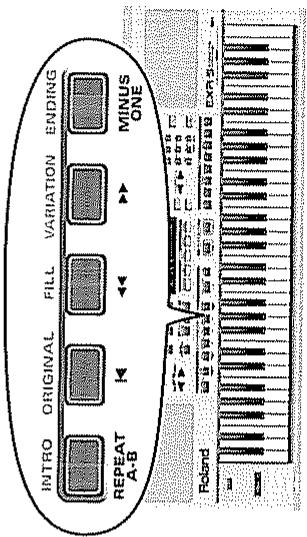 ROLAND EXR-5 - Choix du mode Song - 1