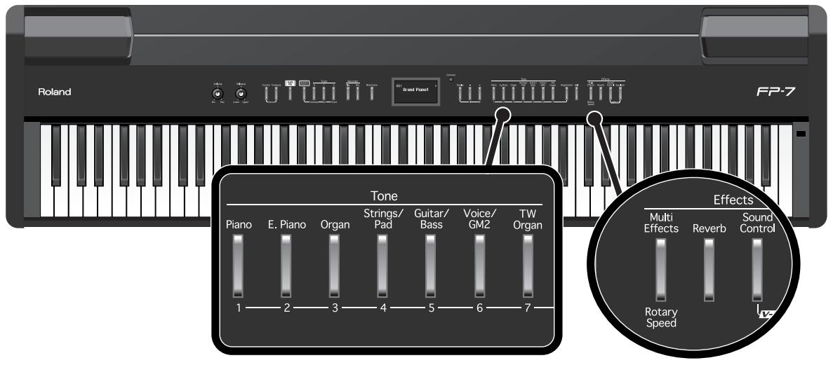 ROLAND FP-7 - Qu'est-ce que l'effet rotary ? - 1