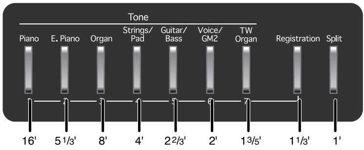 ROLAND FP-7 - Sélectionner la tirette harmonique pour régler son volume - 3