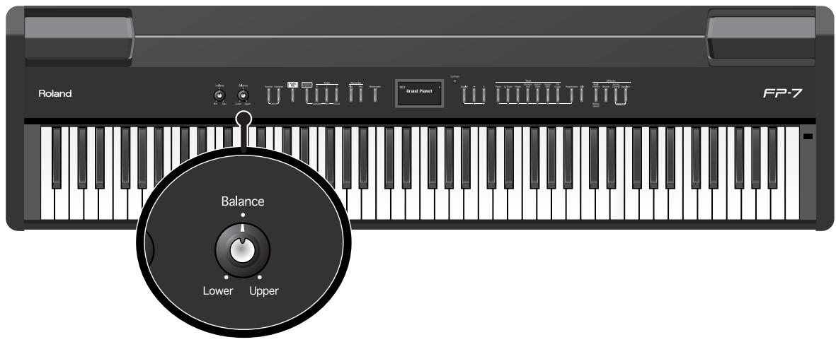 ROLAND FP-7 - Changer la balance en mode de superposition et split - 1