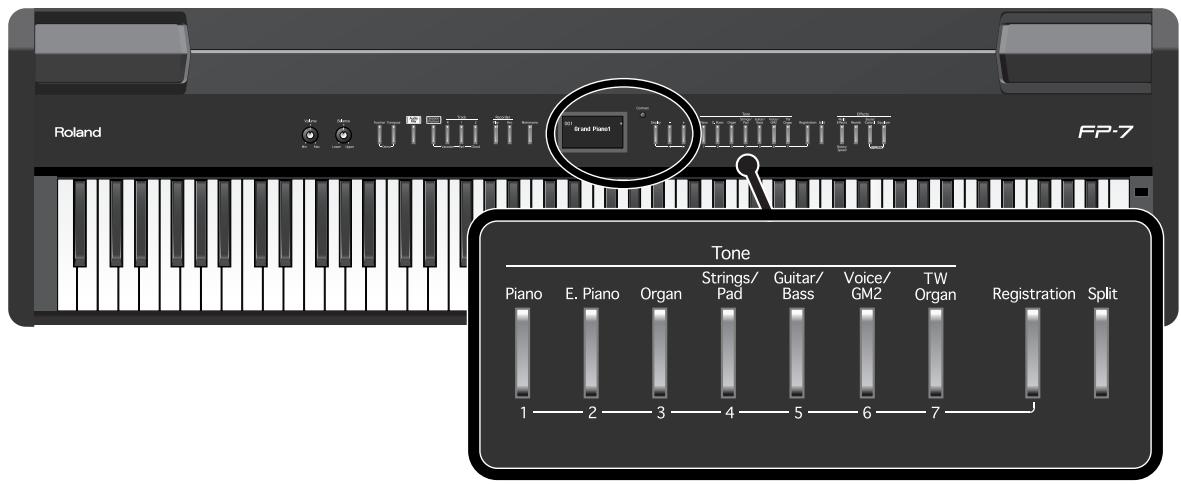 ROLAND FP-7 - Les écrans tonewheel organ - 2