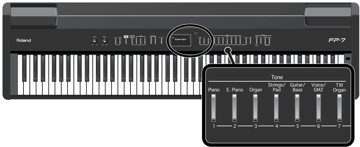 ROLAND FP-7 - Jouer avec divers sons - 1
