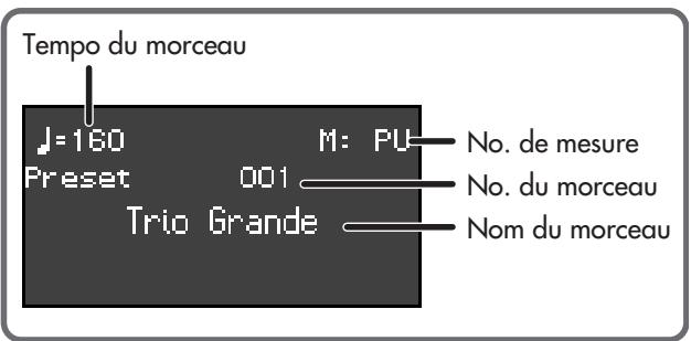ROLAND FP-7 - Reproduire le morceau - 3