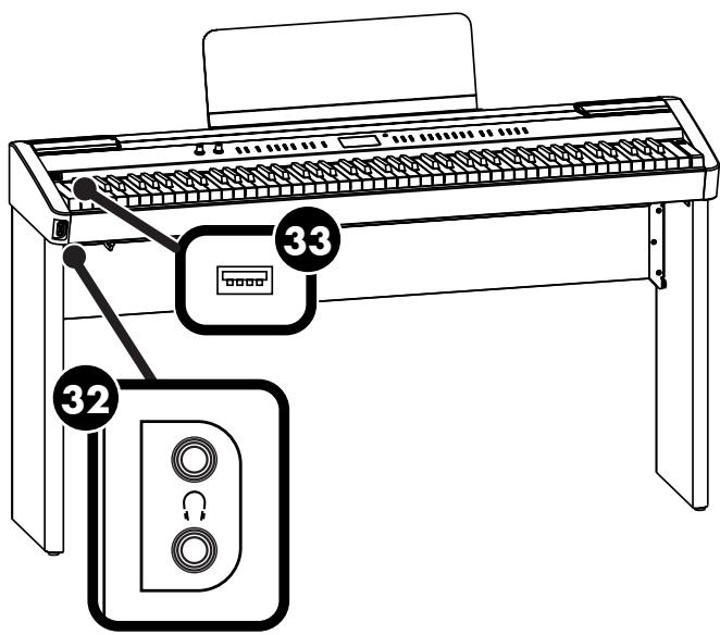 ROLAND FP-7 - Crochet pour cordon - 1