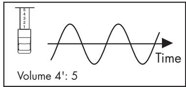 ROLAND FP-7 - Simulation de sons créés par un orgue (roue phonique) - 4