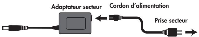 ROLAND FP-7 - Brancher l'adaptateur secteur - 2