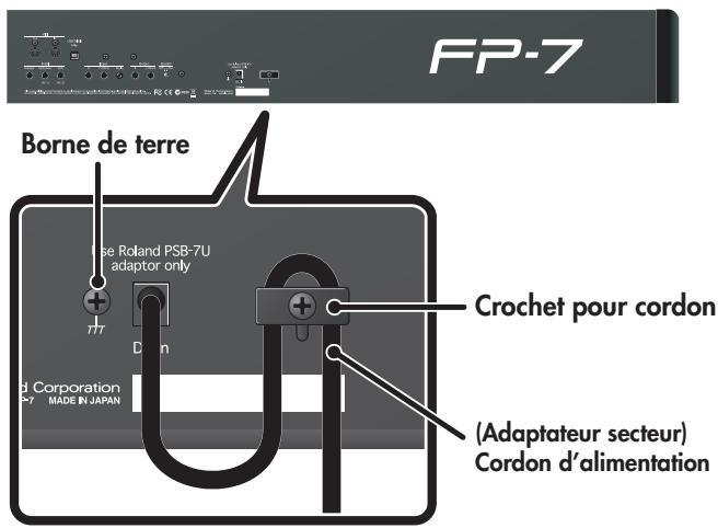 ROLAND FP-7 - Brancher l'adaptateur secteur - 3
