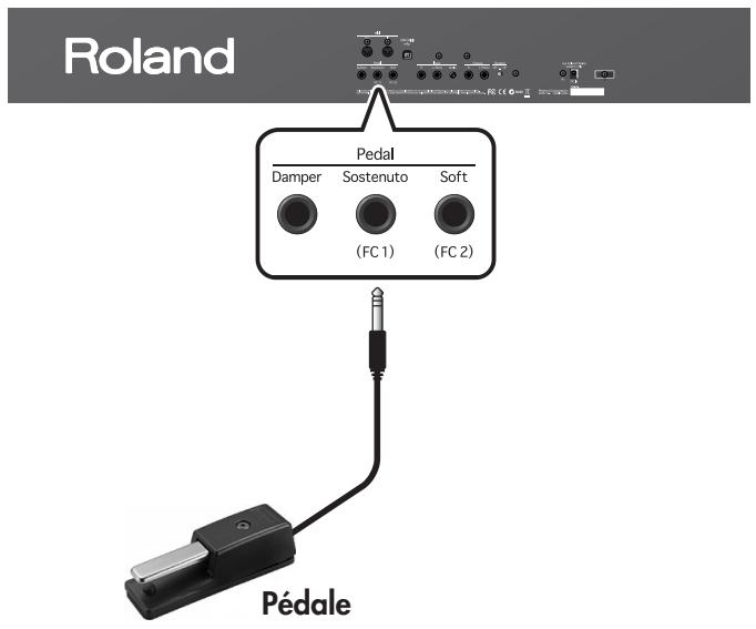 ROLAND FP-7 - Connexion des pédales - 1