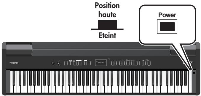ROLAND FP-7 - Mise hors tension - 2