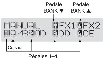 ROLAND GT-8 - Sélection de l'effet à activer ou désactiver avec les pédales - 2