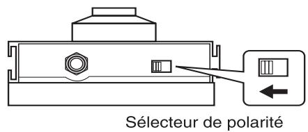 ROLAND GT-8 - Réalisation des connexions - 4