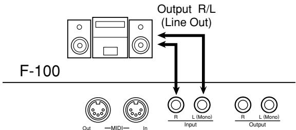 ROLAND F-100 - ■ Ecouter un appareil externe via les enceintes du F-100 - 1