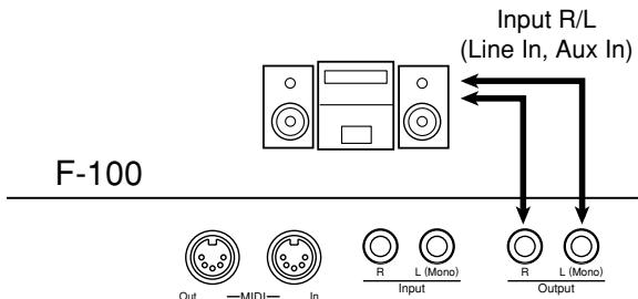 ROLAND F-100 - ■ Ecouter le F-100 via un système d'amplification externe ou enregistrer sur cassette (ou autre support) - 1
