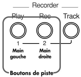 Recorder Play Rec Track 1 Main gauche 2 Main droite Boutons de piste
