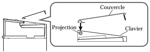 Couvercle Projection Clavier