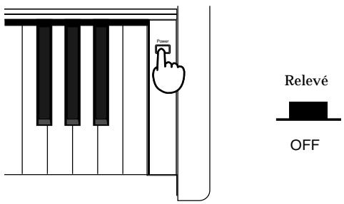 Relevé OFF