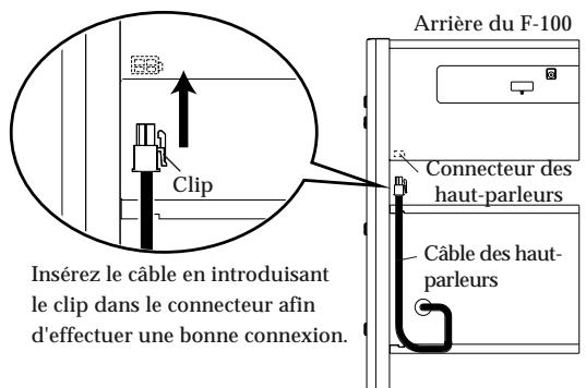 Clip Insérez le câble en introduisant le clip dans le connecteur afin d'effectuer une bonne connexion. Arrière du F-100 Connecteur des haut-parleurs Câble des haut- parleurs