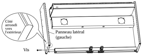 Côté arrondi vers l'extérieur Vis Panneau latéral (gauche)
