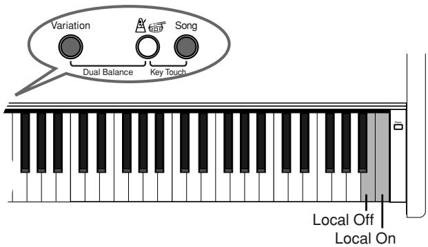 ROLAND F-100 - ■ Changer le réglage Local On/Off - 1