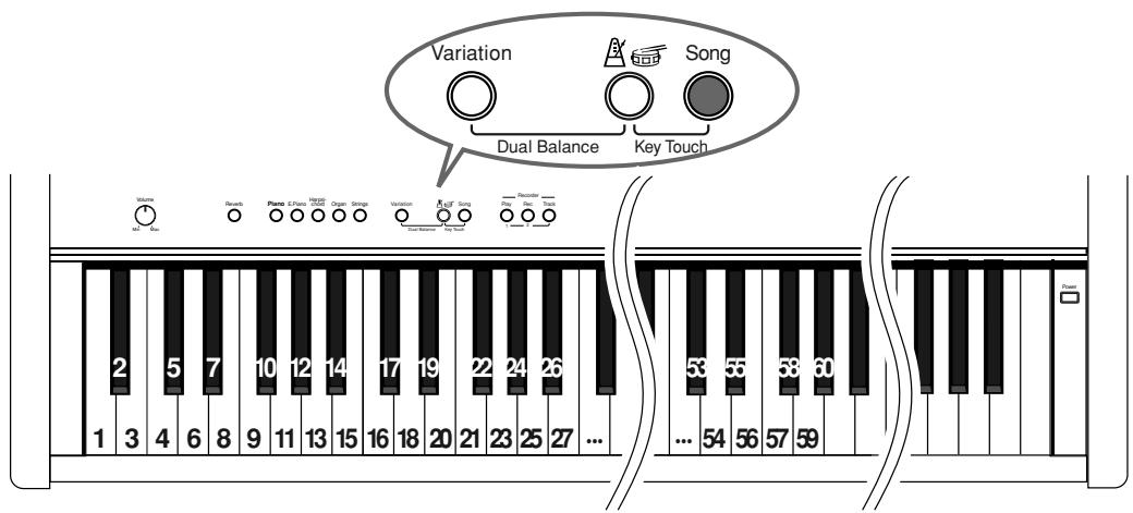 ROLAND F-100 - Reproduire/arrêter les morceaux internes - 2