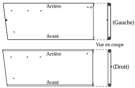 Arrière Avant (Gauche) Vue en coupe Arrière Avant (Droit)
