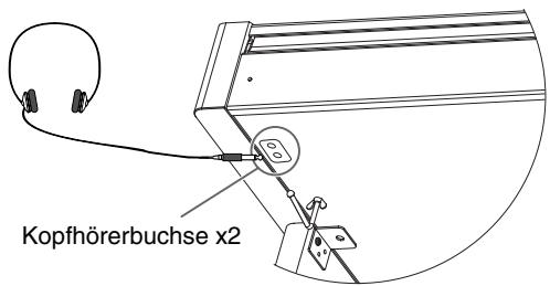 ROLAND HP-103E - Schließen Sie einen Kopfhörer an eine der beiden Buchsen links unter dem Instrument an. - 1