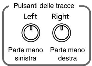 ROLAND HP-103E - Suonare le due mani separa- tamente - 1