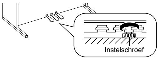ROLAND HP-103E - Over de instelschroef - 1