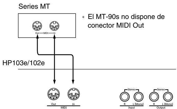 ROLAND HP-103E - Tocar el HP103e/102e desde un secuenciador MIDI/Grabar una interpretación de HP103e/102e en un secuenciador MIDI - 1