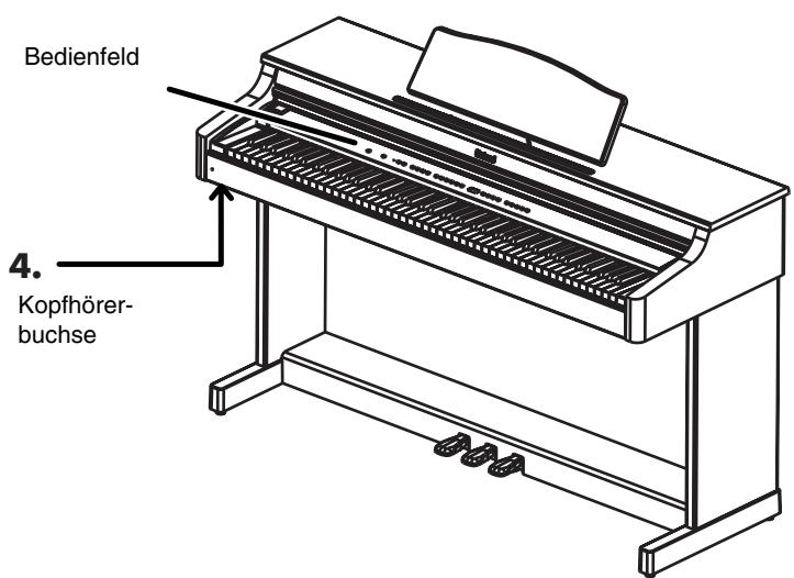 ROLAND HP-103E - Rückseite - 4
