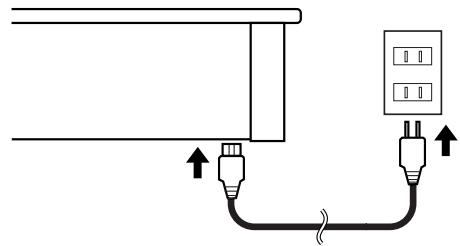 ROLAND HP-103E - Connecting the Power Cord - 1